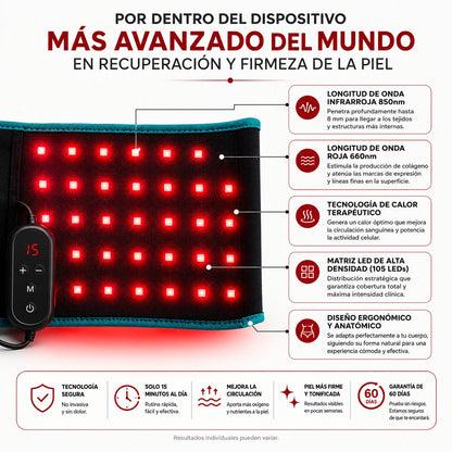 Serenix Core™ | Cinturón de luz roja con tecnología de elevación de 3 capas™